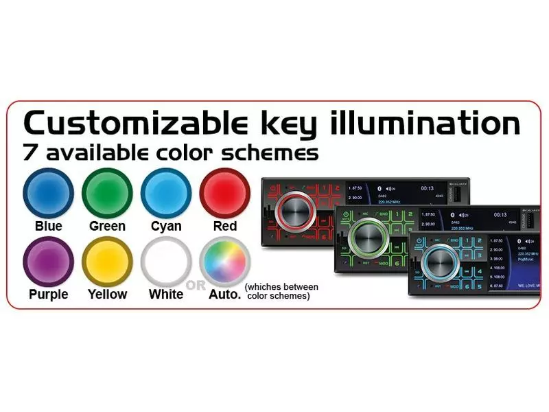 Caliber Autoradio RMD404 1 DIN 3 Caliber Autoradio RMD404 1 DIN – Bild 3