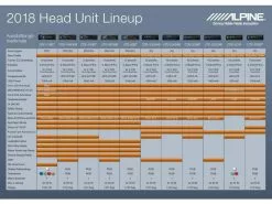 Alpine Autoradio CDE-201R 1 DIN -Fahrzeug & Mobilität Sales 52846166 xxl