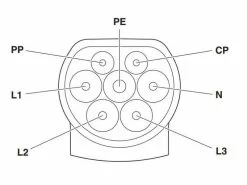 Phoenix Contact Ladekabel für Elektroauto Typ 2 (26.6kW) 4m -Fahrzeug & Mobilität Sales 53200804 xxl