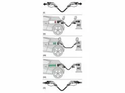 Phoenix Contact Ladekabel für Elektroauto Typ 2 (26.6kW) 4m -Fahrzeug & Mobilität Sales 53200807 xxl