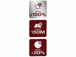 OSRAM H7 Halogenlicht Night Breaker PKW 7 OSRAM H7 Halogenlicht Night Breaker PKW -Fahrzeug & Mobilität Sales 53479203 xxl