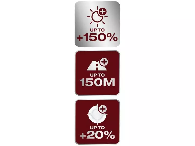 OSRAM H7 Halogenlicht Night Breaker PKW 4 OSRAM H7 Halogenlicht Night Breaker PKW – Bild 4