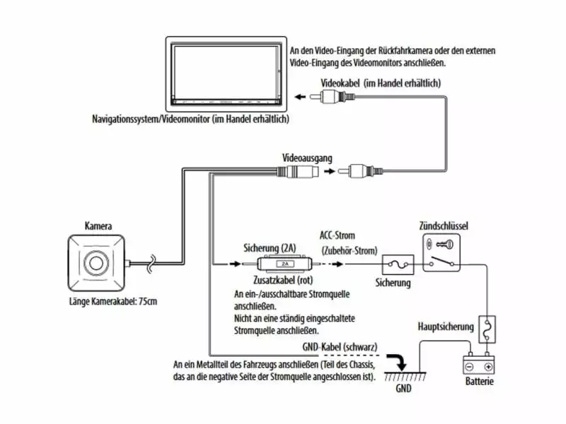 Kenwood Rückfahrkamera CMOS-130 2 Kenwood Rückfahrkamera CMOS-130 – Bild 2