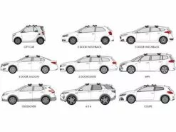 Handiworld Lastenträger HandiRack aufblasbar 7 Handiworld Lastenträger HandiRack aufblasbar -Fahrzeug & Mobilität Sales 56927303 xxl