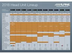 Alpine Autoradio UTE-204DAB 1 DIN DAB+ Bluetooth -Fahrzeug & Mobilität Sales 57272489 xxl