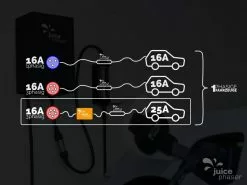 Juice Technology EL-JP25 Juice Phaser 9 Juice Technology EL-JP25 Juice Phaser -Fahrzeug & Mobilität Sales 57414107 xxl